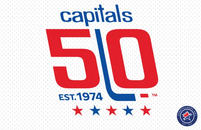 Washington Capitals vs. Dallas Stars